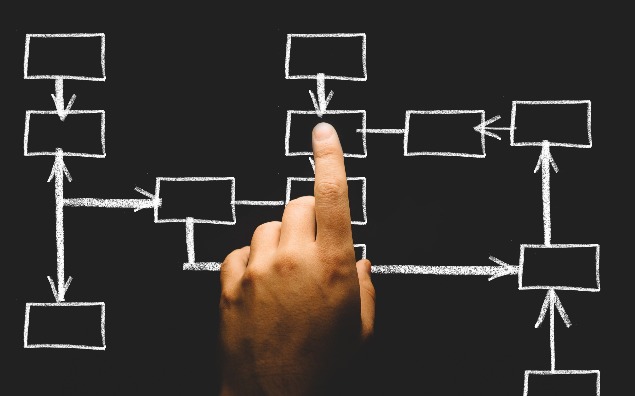 Studia przypadków: jak firmy adaptują się do ryzyka geopolitycznego?